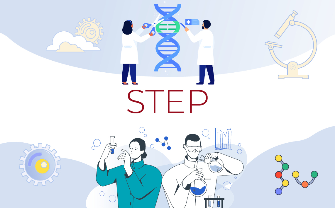 STEP – Platforma na rzecz Technologii Strategicznych dla Europy